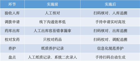 D:我的文档WeChat FilesjunqiufengFileStorageTemp9bdd67fd646ef7e6a937a875be7234b6.png