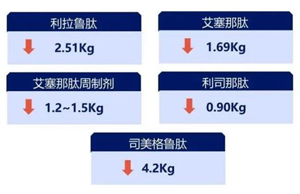 C:\Users\Devil\Desktop\公众号推文\2024年4月—11月公众号推文\tu2024 11月公众号推文汇总\科普\1113\图片9.jpg